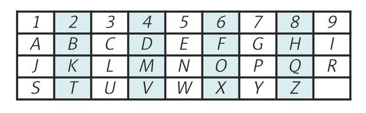 Kalkulator liczby duszy