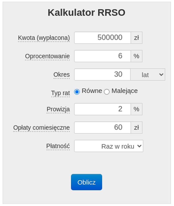 Porównanie ofert banków
