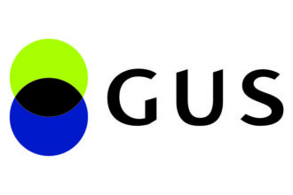 Najnowsze dane GUS o inflacji rocznej w Polsce – co mówią liczby? Analiza sytuacji gospodarczej