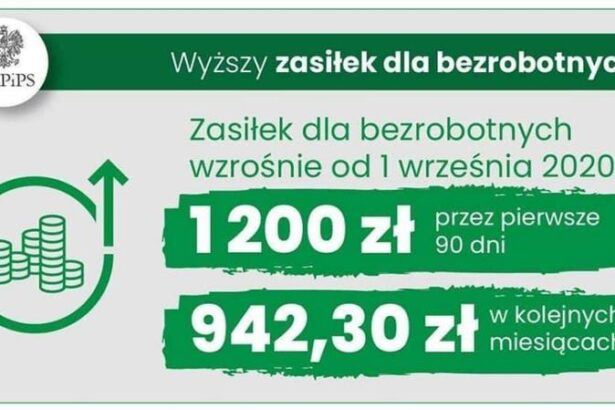 Zasiłek dla bezrobotnych a komornik: co warto wiedzieć o zajęciu zasiłku?