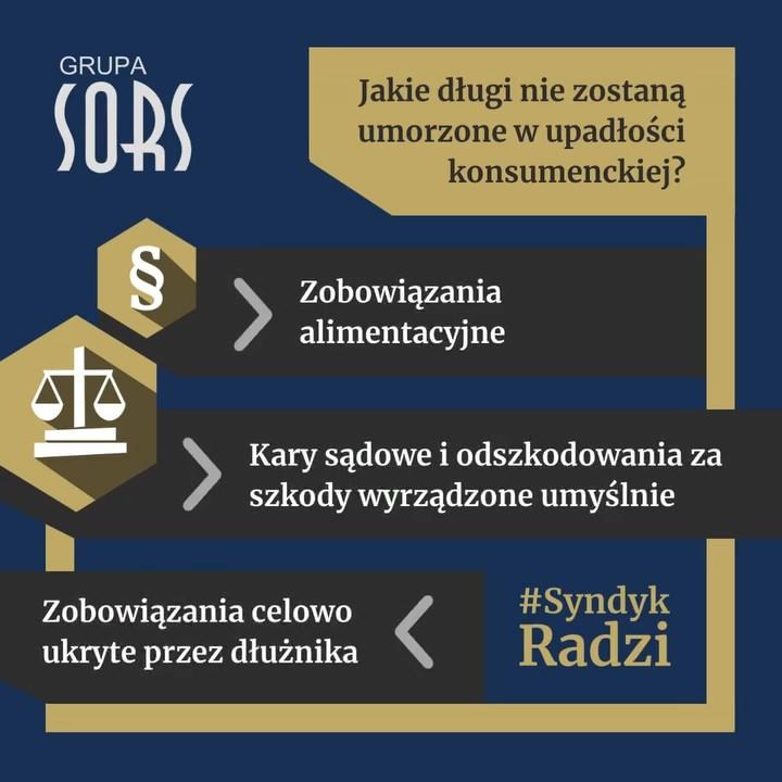 Skuteczna spłata długów