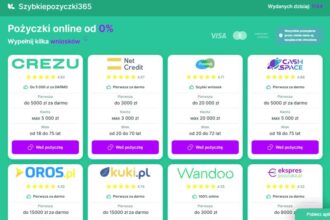 Szybkie pożyczki pozabankowe – alternatywa dla tradycyjnych kredytów bankowych, która może Cię zaskoczyć