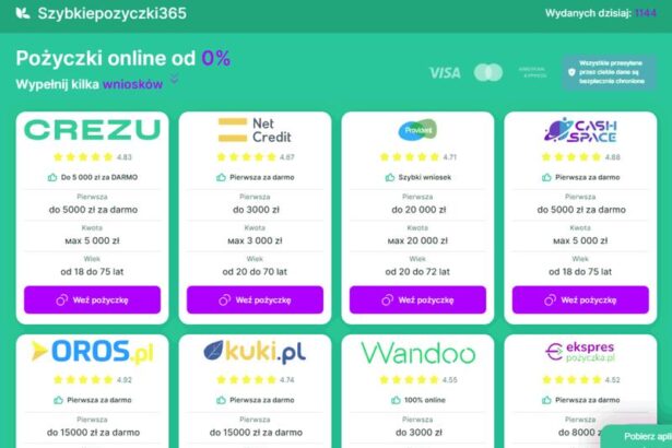 Szybkie pożyczki pozabankowe – alternatywa dla tradycyjnych kredytów bankowych, która może Cię zaskoczyć