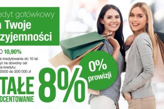 Kredyt gotówkowy dla każdego – sprawdź, jakie wymagania musisz spełnić