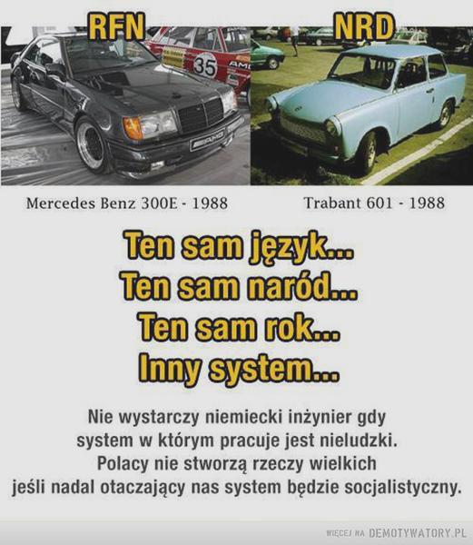 Przyszłość bez pracy