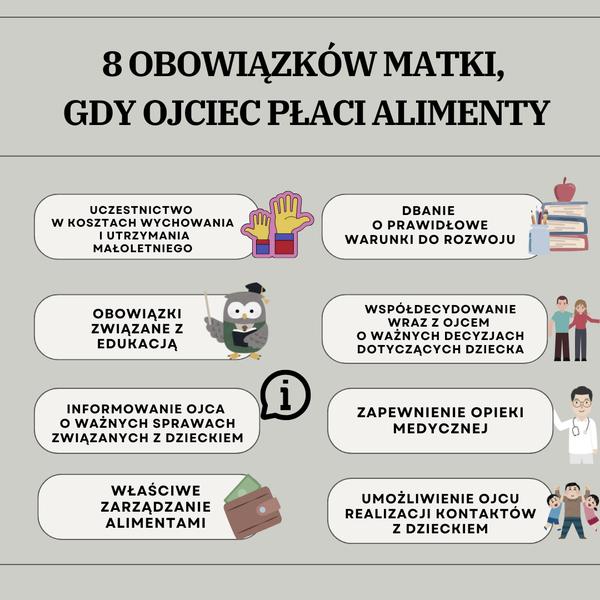 Źródła dochodu przy kredycie hipotecznym