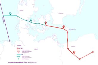 Inwestycja w Baltic Pipe w 2026: Dlaczego warto być ostrożnym i unikać oszustw