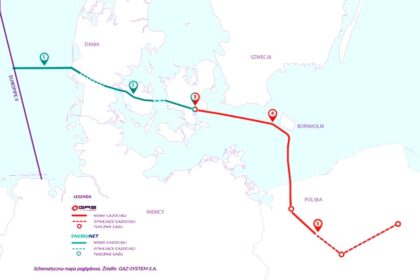 Inwestycja w Baltic Pipe w 2026: Dlaczego warto być ostrożnym i unikać oszustw