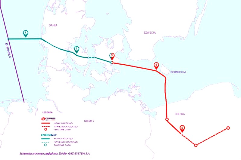 Inwestycja w Baltic Pipe w 2026: Dlaczego warto być ostrożnym i unikać oszustw