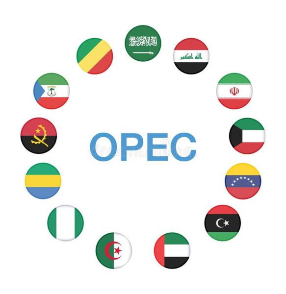 OPEC i ceny paliw