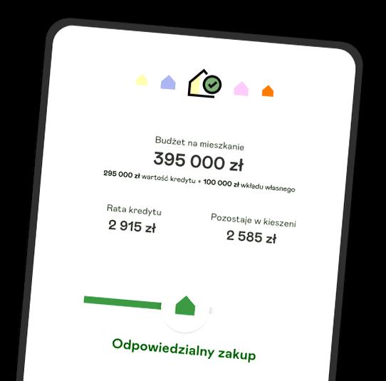 Oprocentowanie pożyczki hipotecznej