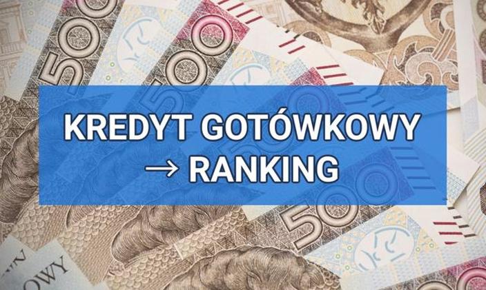 Zdolność kredytowa poradnik
