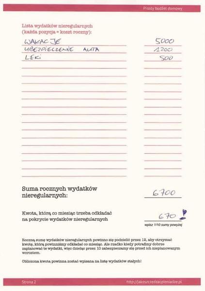 Planowanie finansów