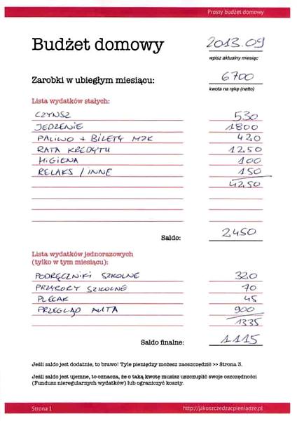 Planowanie wydatków
