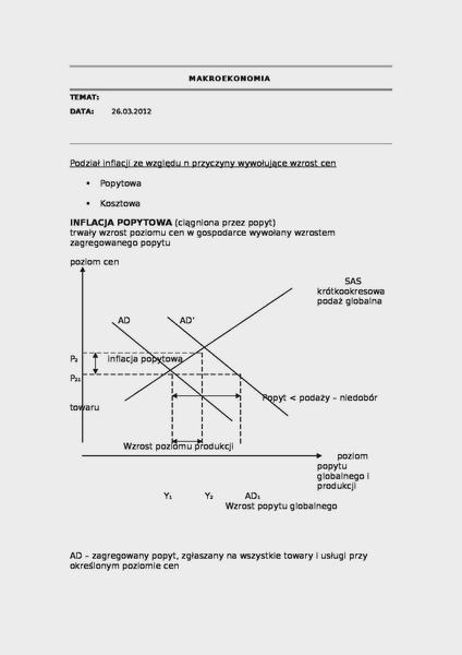 Przyczyny nadmiernej emisji pieniędzy