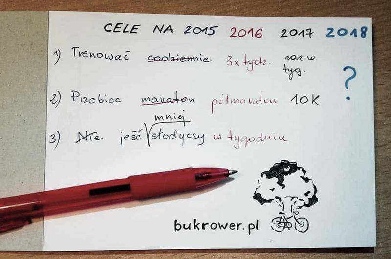 Realizacja celów