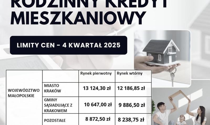 Refinansowanie kredytu