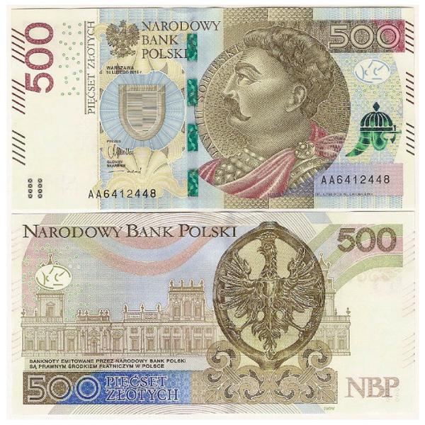 Wpływ na rynek finansowy