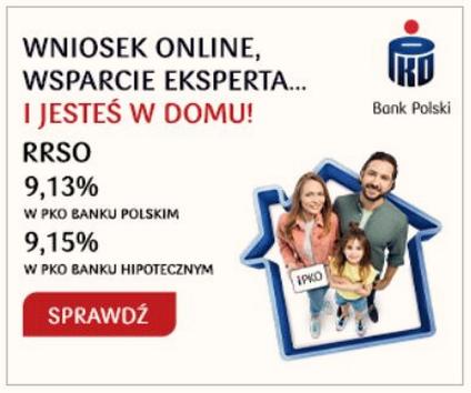 Analiza oferty kredytów