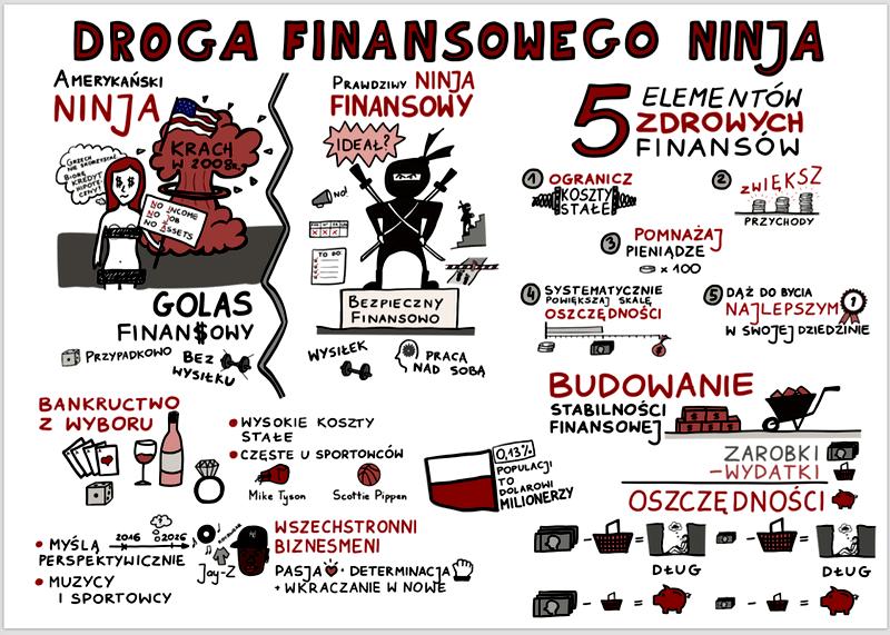 Legalne źródła zakupu książek