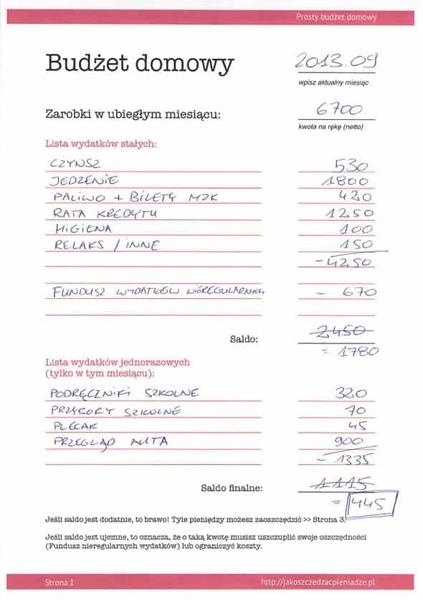 Małe zarobki
