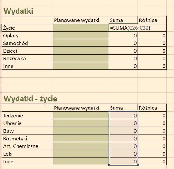 Oszczędzanie pieniędzy