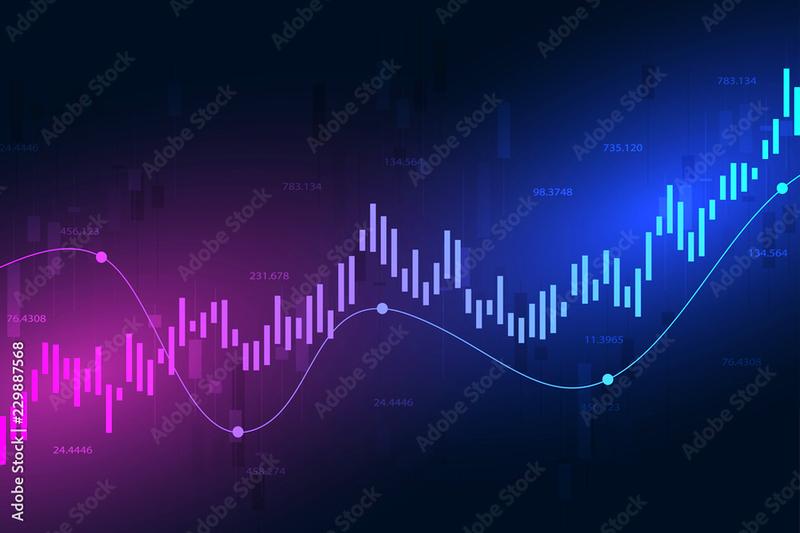 Zarobki na Forex