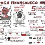 Gdzie kupić „Finansowego ninja” legalnie? Bezpieczna alternatywa dla warezu