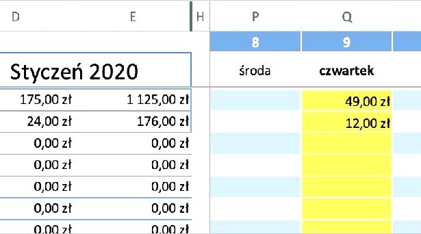 Oszczędzanie pieniędzy przy małych zarobkach: prosty plan na każdy miesiąc