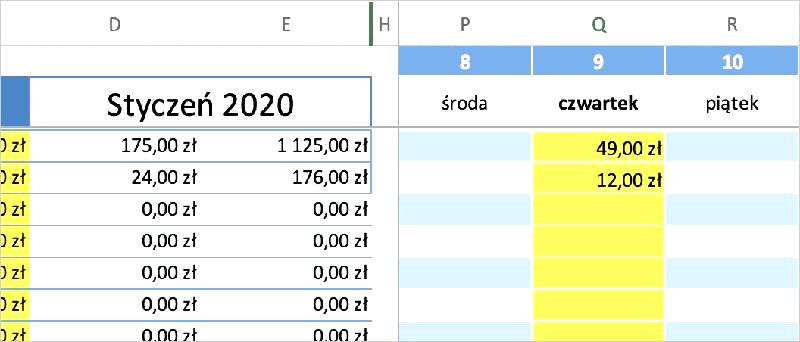 Oszczędzanie pieniędzy przy małych zarobkach: prosty plan na każdy miesiąc