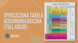 Historia Ziemi