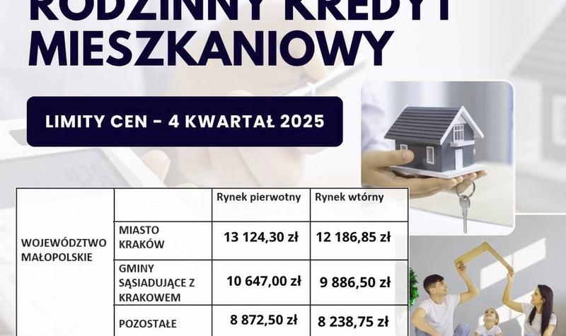 Konsolidacja kredytów