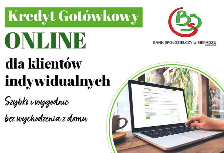Minimalne formalności kredytowe