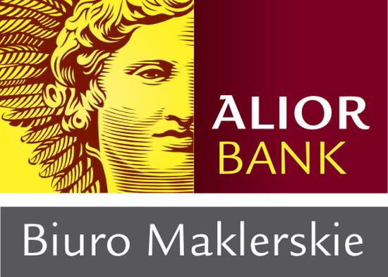 Opinie klientów Alior Bank