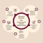 Jak otrzymać najtańszy kredyt mieszkaniowy? 7 rad, które obniżą koszty