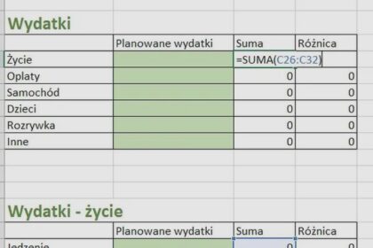Jak prowadzić domowe finanse w Excelu? Prosty budżet od podstaw