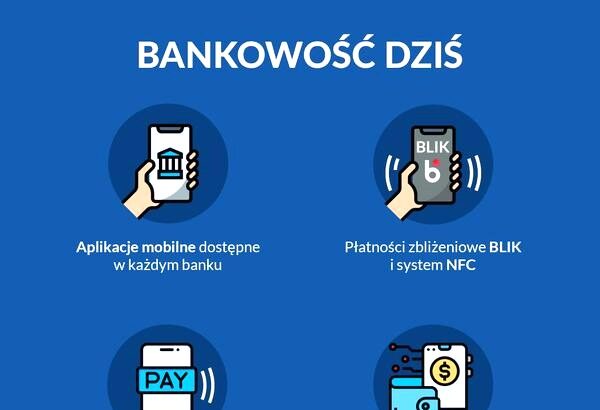 Nowoczesne oprogramowanie dla banków – jak zmienia finanse i obsługę klientów?